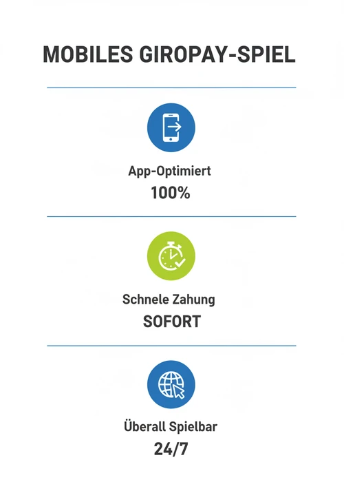 Mobiles Giropay-Spiel im Überblick: app-optimiert, schnelle Zahlung und überall spielbar für deutsche Spieler.